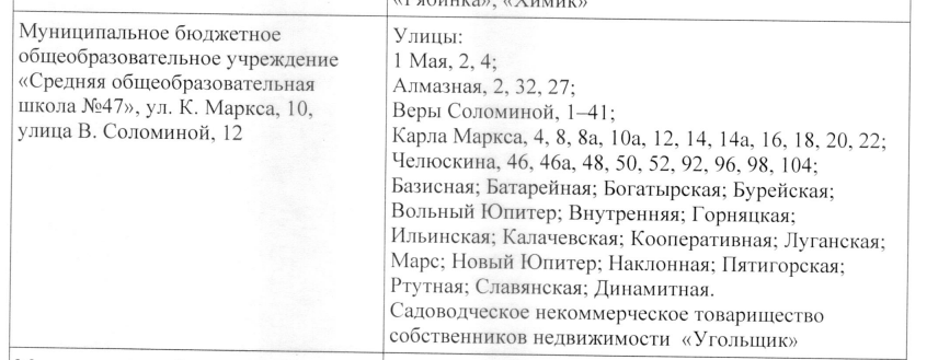 закрепление участка.png